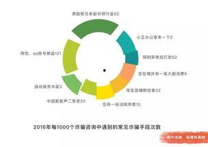 吃瓜群众新媒体运营,揭秘吃瓜群众新媒体运营的奥秘