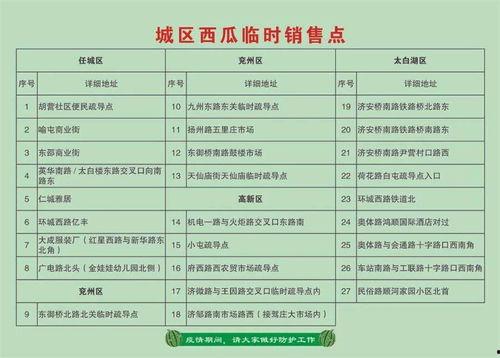 吃瓜群众账单图片高清壁纸,高清壁纸背后的消费秘密